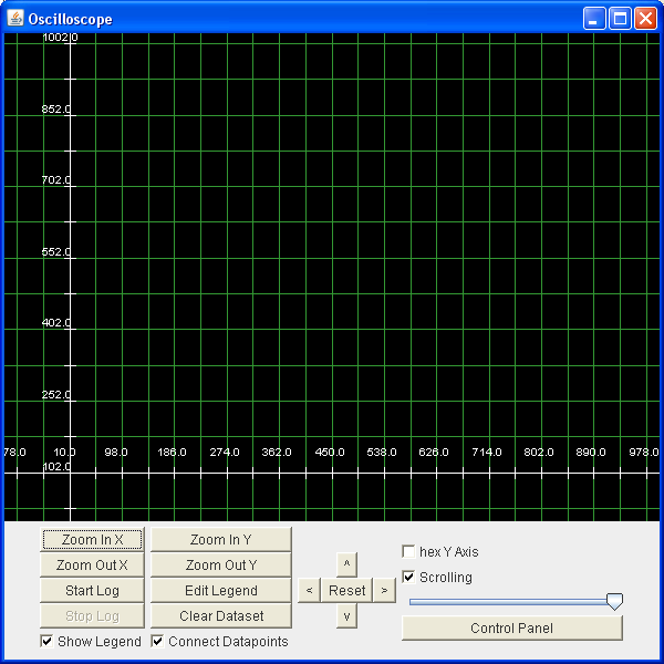 Oscope GUI